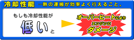 p\